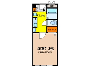 ラヴィ－タ箕面の物件間取画像